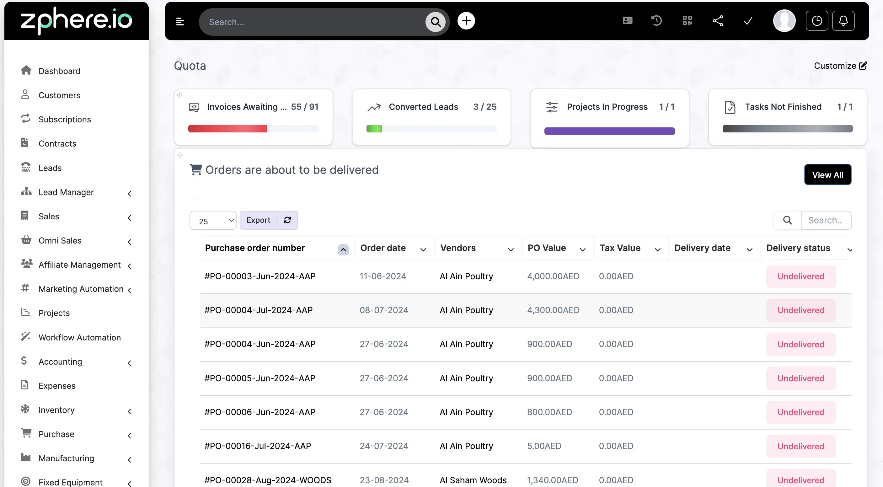 Gear Up Software Case study Technology 